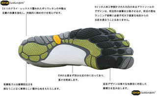vibram_tec.jpg